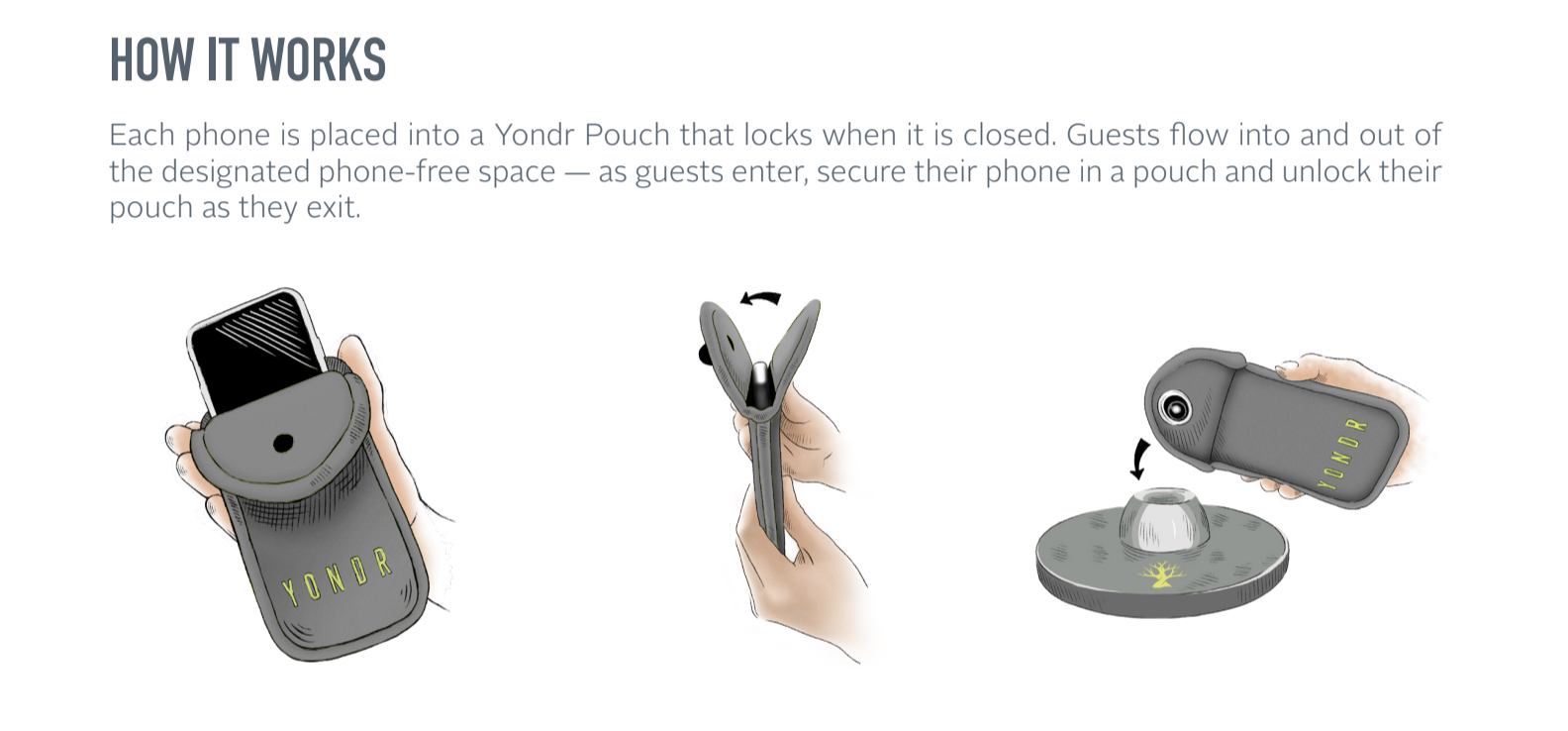 How it works- Grey.png